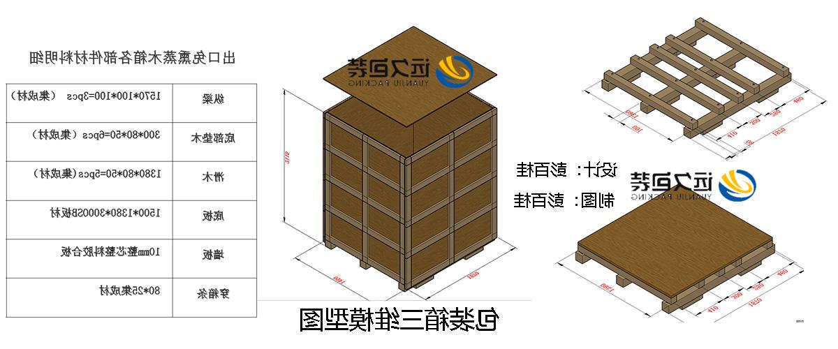 <a href='http://2vj.xinglongmaofang.com'>买球平台</a>的设计需要考虑流通环境和经济性